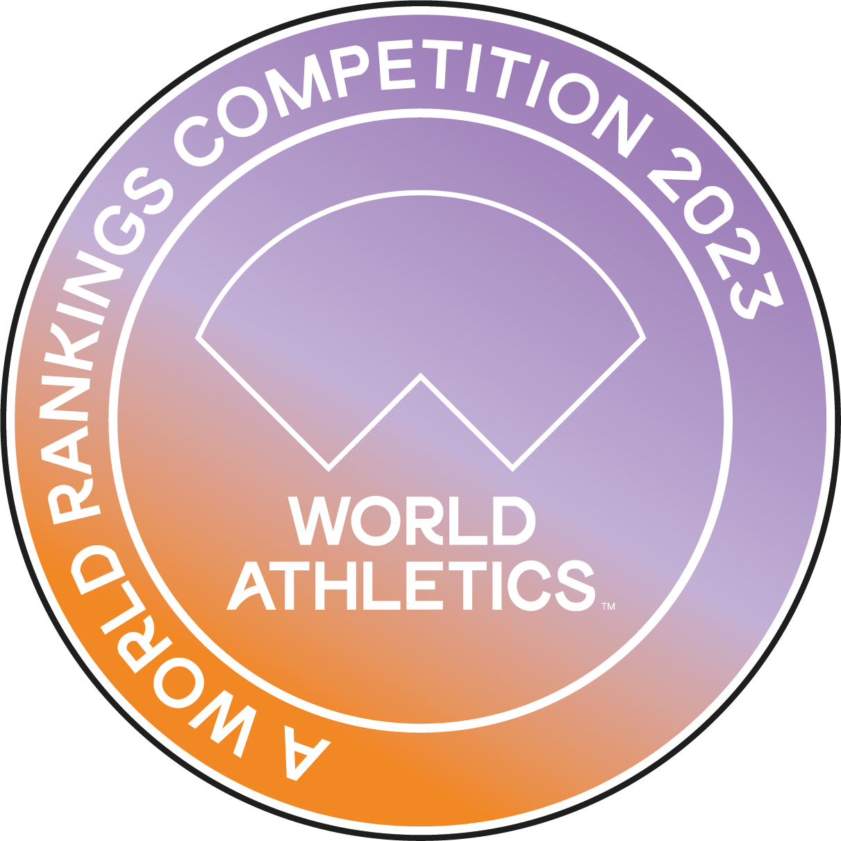  Inscrit au ranking World Athletics 